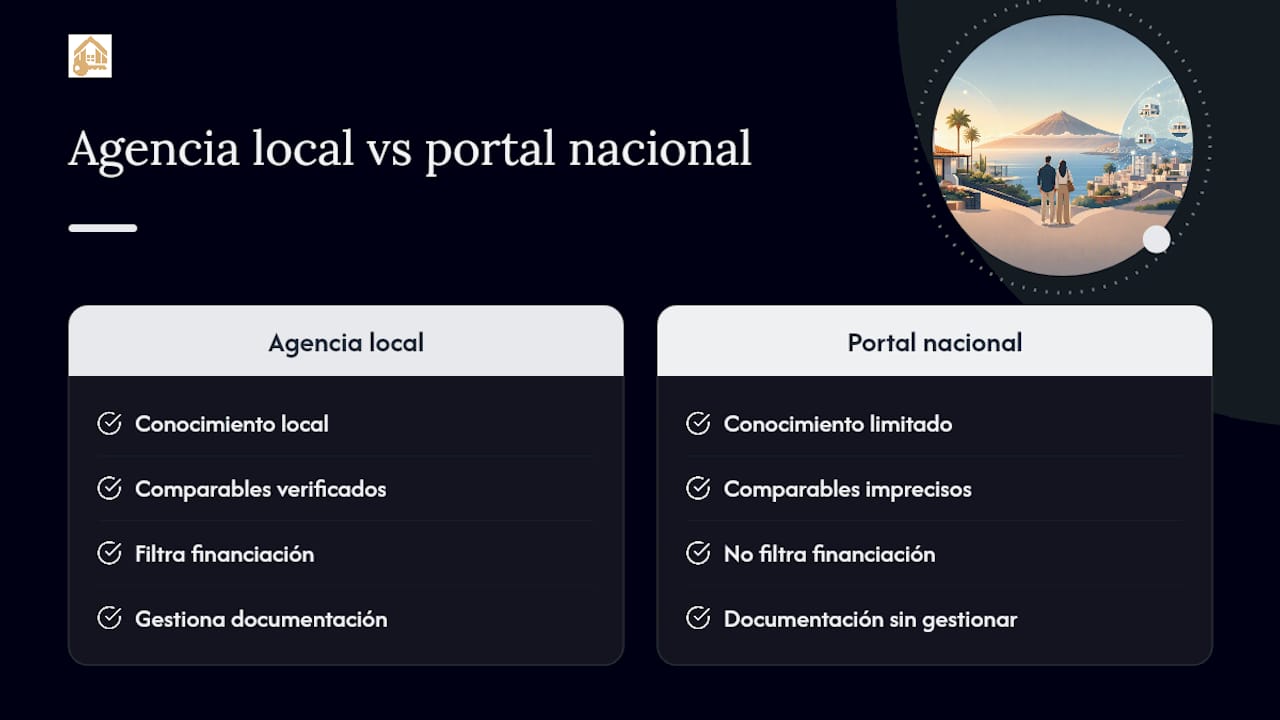 Diferencias entre agencias inmobiliarias locales y nacionales en Tenerife