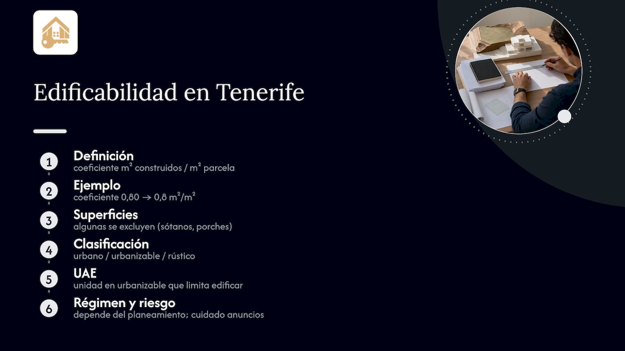 Qué significa «edificabilidad» en Tenerife: marco legal y definiciones clave — overview diagram
