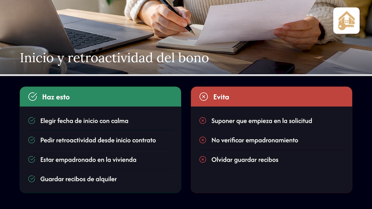 Qué significa que la ayuda dure 24 meses y cuándo puede empezar — overview diagram