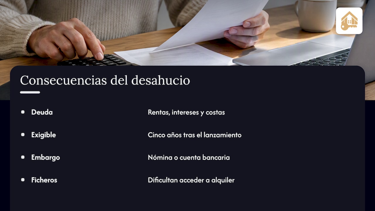 Consecuencias legales y económicas para el inquilino tras un desahucio en Canarias — overview diagram